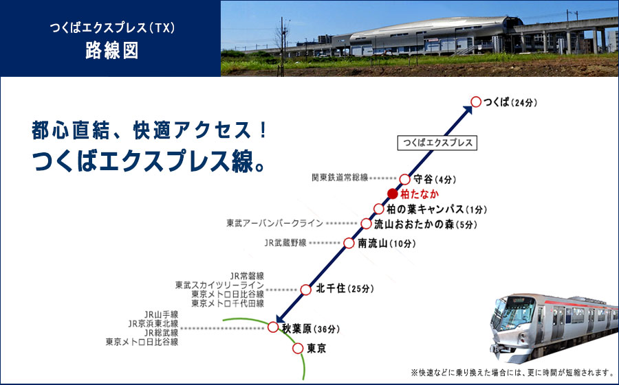 つくばエクスプレス路線図